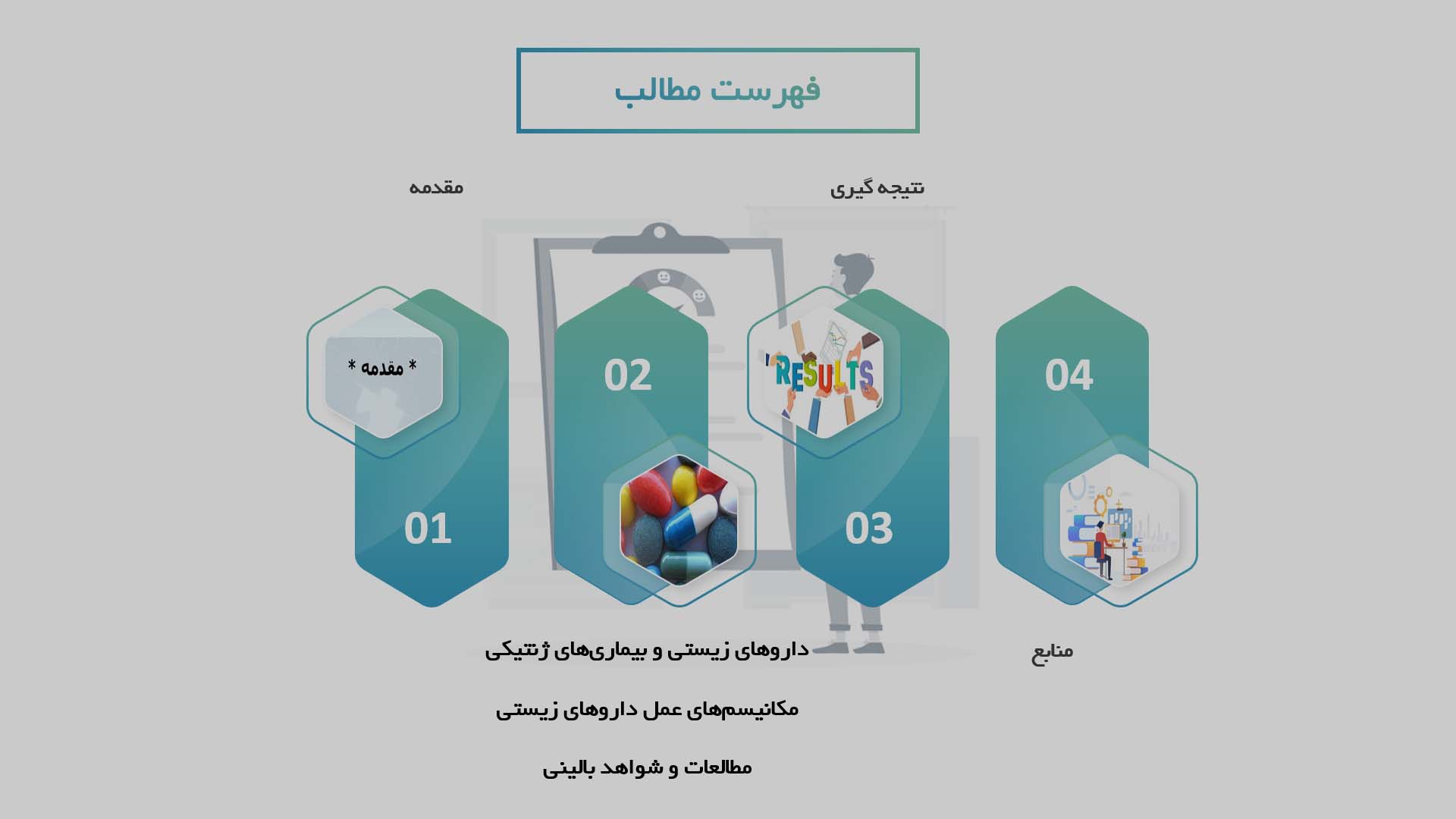 پاورپوینت در مورد تأثیرات داروهای زیستی بر بیماری‌های ژنتیکی